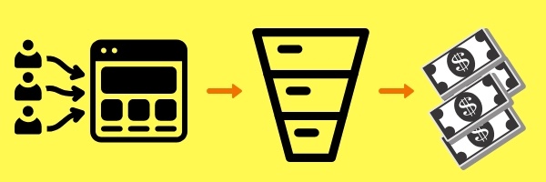 Broken Sales Funnel (2)