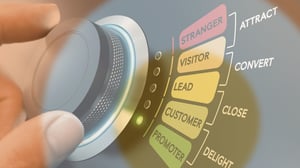 Can a Lead Generation Agency Grow My B2B?
