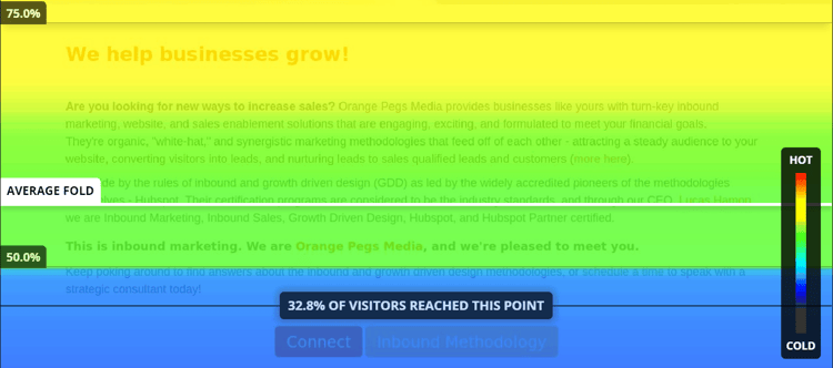 Learn about what people are doing on your website