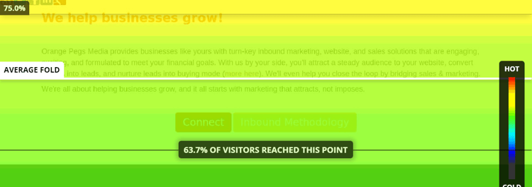Sometimes your website doesn't need an overhaul, but rather, an adjustment