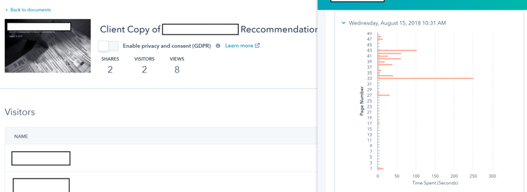 sales enablement documents